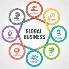 Globalbusinesstrends